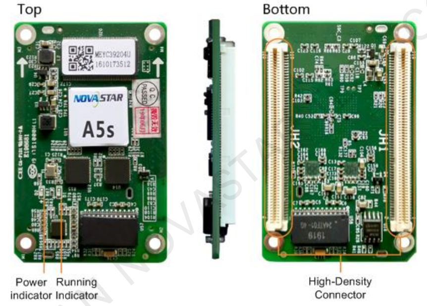 Novastar A5S Plus Receiving Card